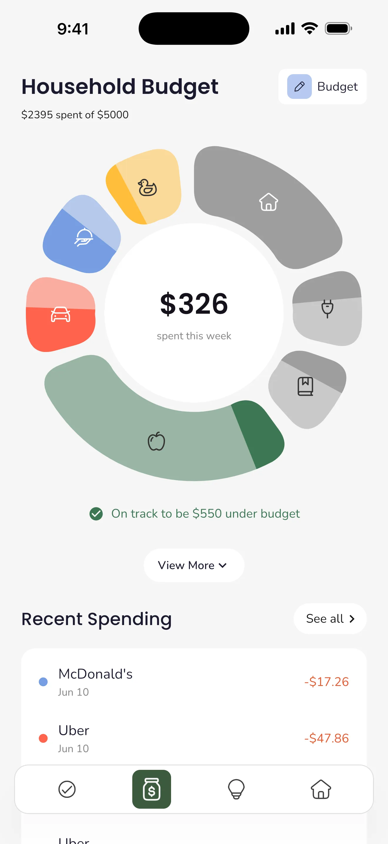 Trellis budget screen with a spending wheel and category breakdowns