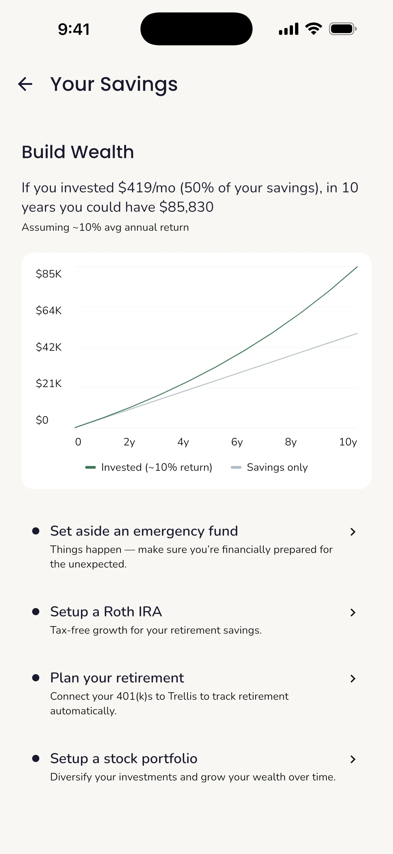 Trellis savings screen with a goal and a ten-year projection