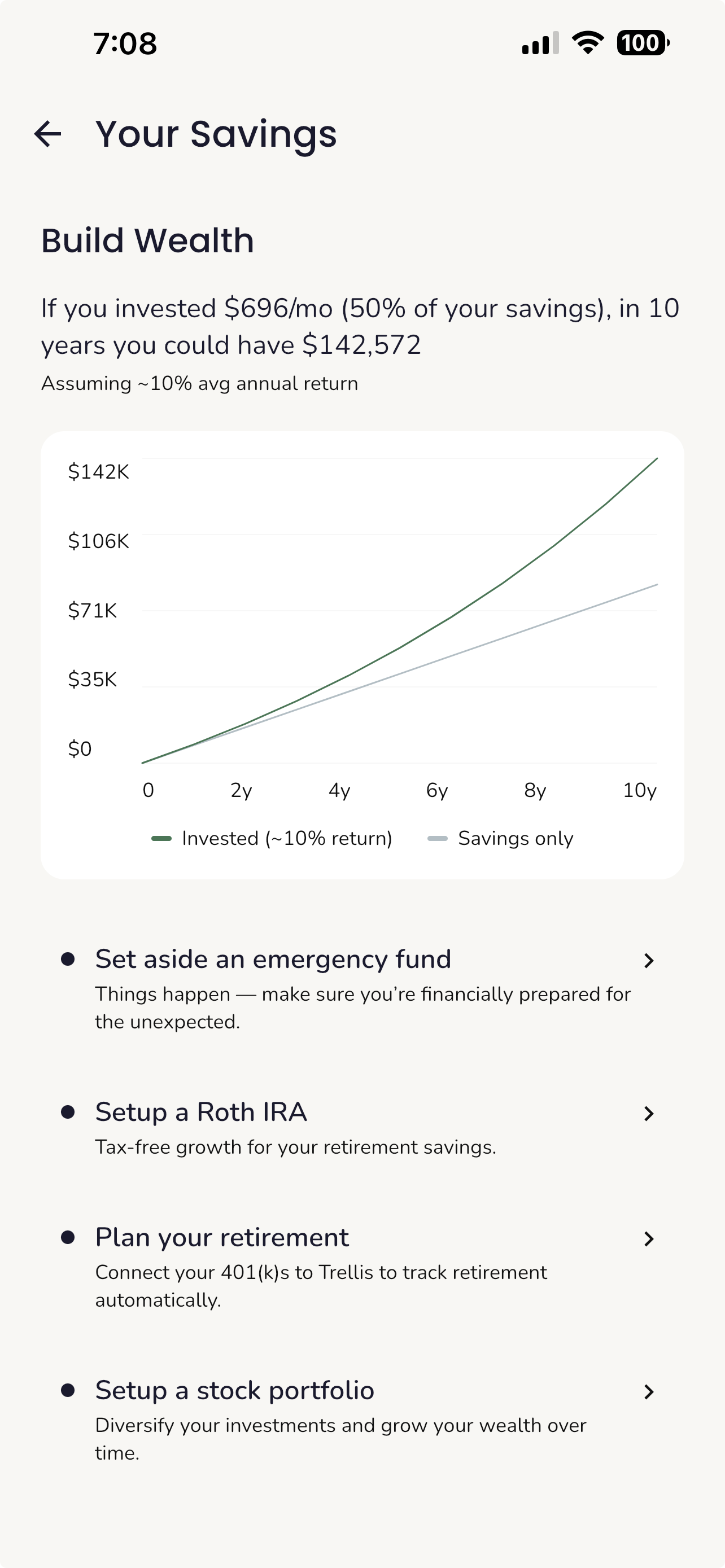 Trellis savings screen showing wealth building tools, investment projections, and savings goals